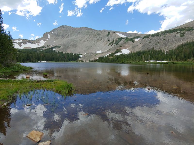 Mitchell Lake Trailhead, Ward, CO