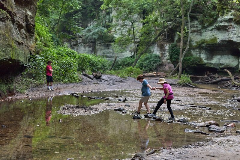 Muddy Terrain and the Right Footwear