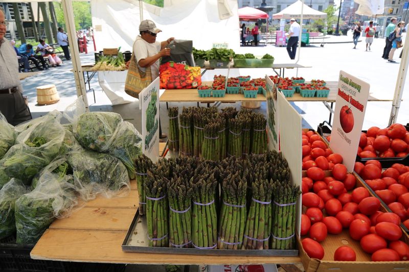Organic Produce Straight From Local Farms Organic Produce Straight From Local Farms