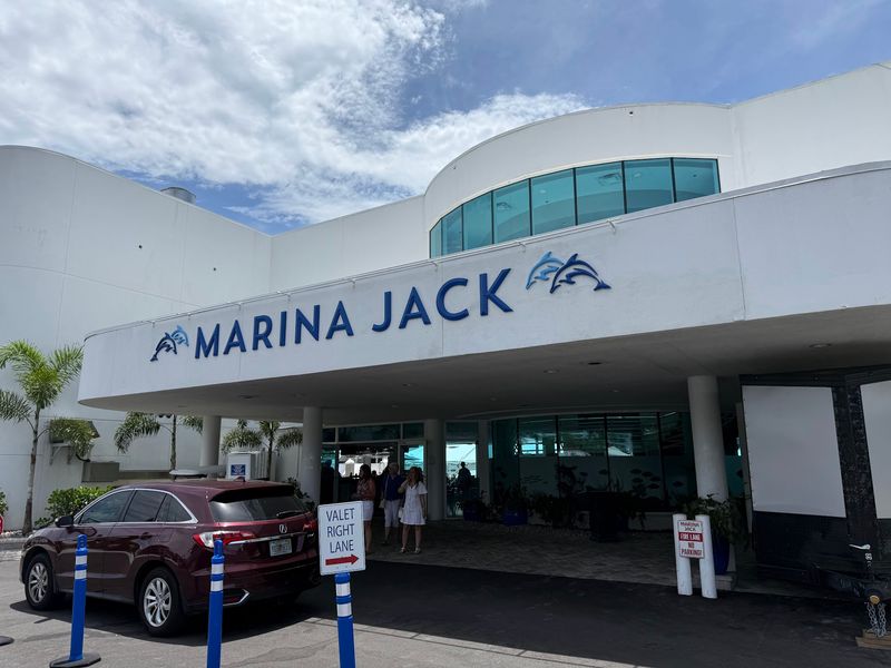 Parking, Prices, And Planning Your Visit