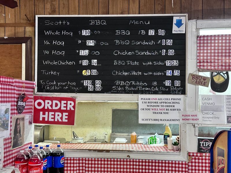 Planning Your Visit: Hours, Prices, and Cash Only