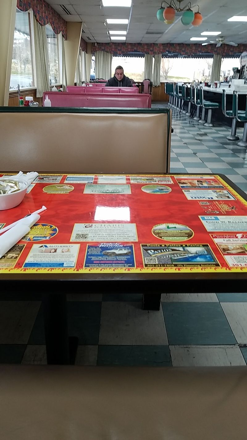 Planning Your Visit and the Final Word