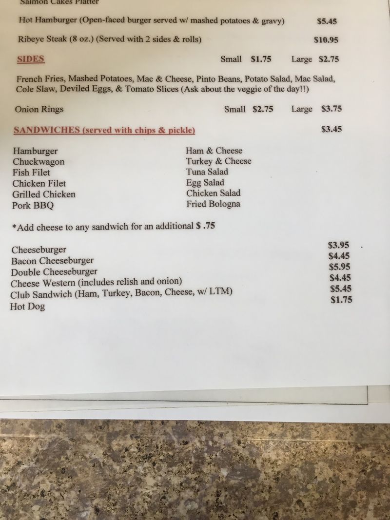 Prices That Belong to Another Decade