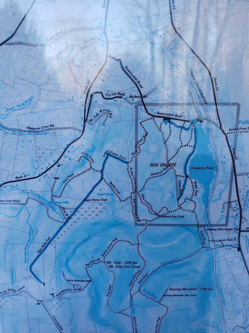 Reading The Map So You Do Not Get Lost
