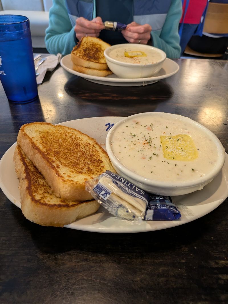 The Bread Bowl Option