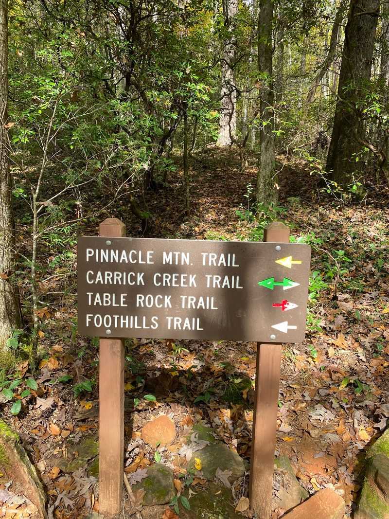 Trails for Every Skill Level
