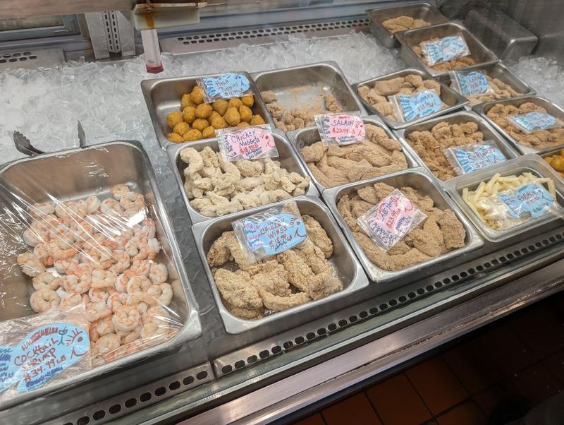 What the Prices Look Like What the Prices Look Like
