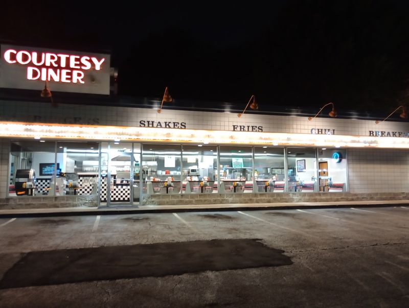 When To Stop By When To Stop By