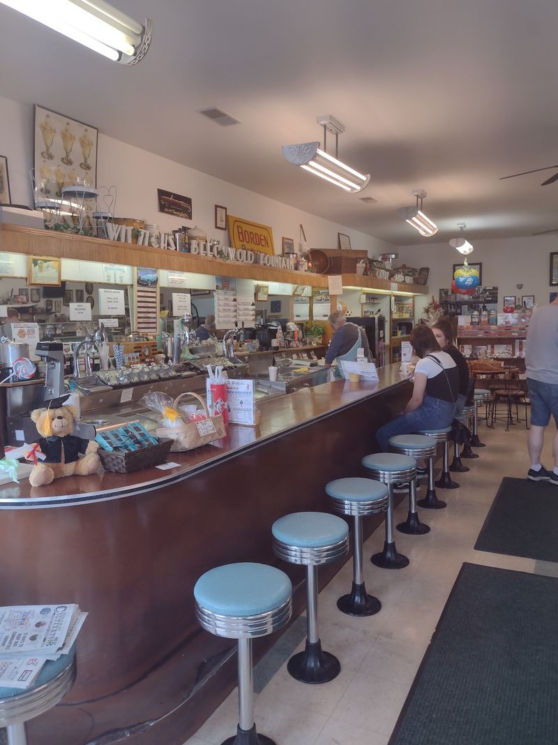Wittich's Candy Shop, Circleville, OH