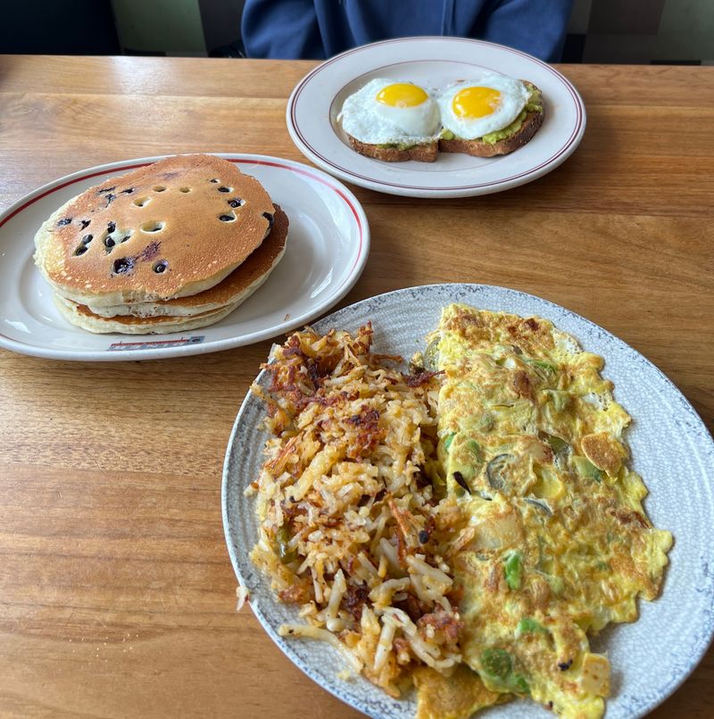 Breakfast Around the Clock