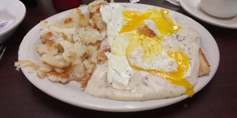Budget-Friendly Plates Budget-Friendly Plates