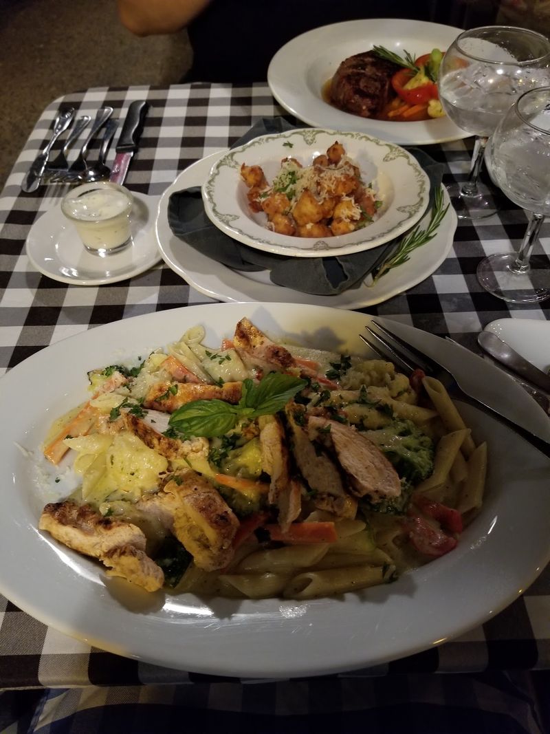 Hours, Costs, And Reservation Smarts