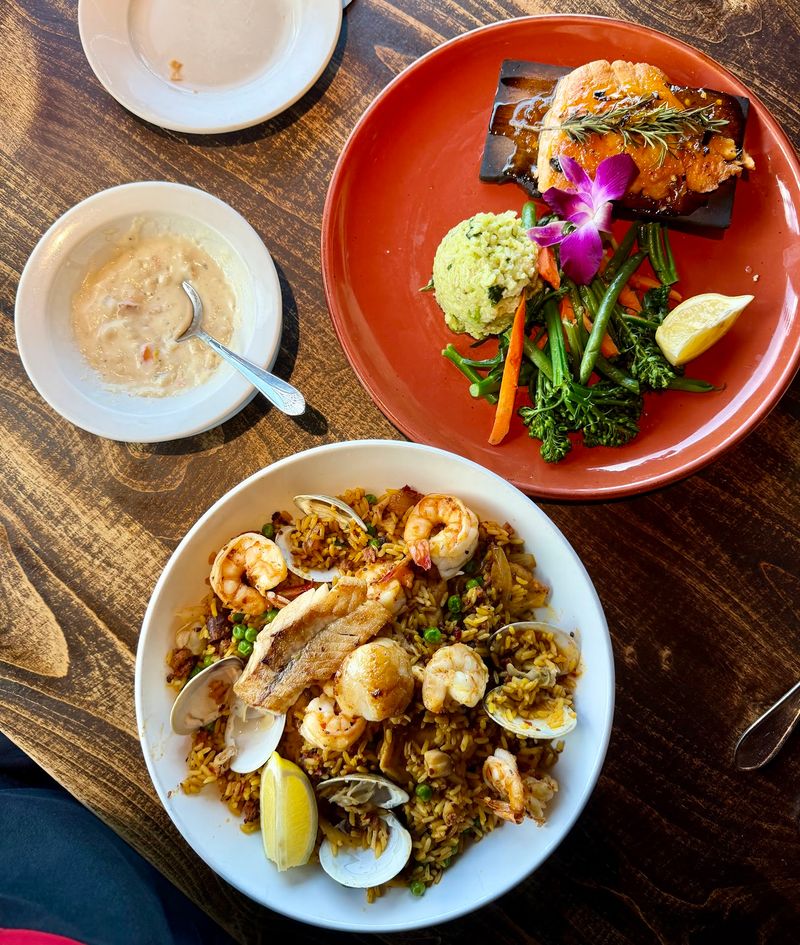 Hours, Costs, and Reservation Rules Hours, Costs, and Reservation Rules