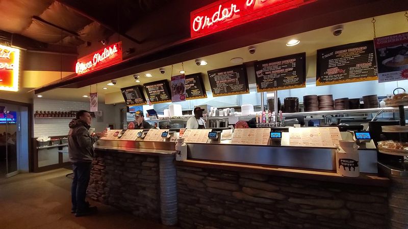How Ordering Actually Works