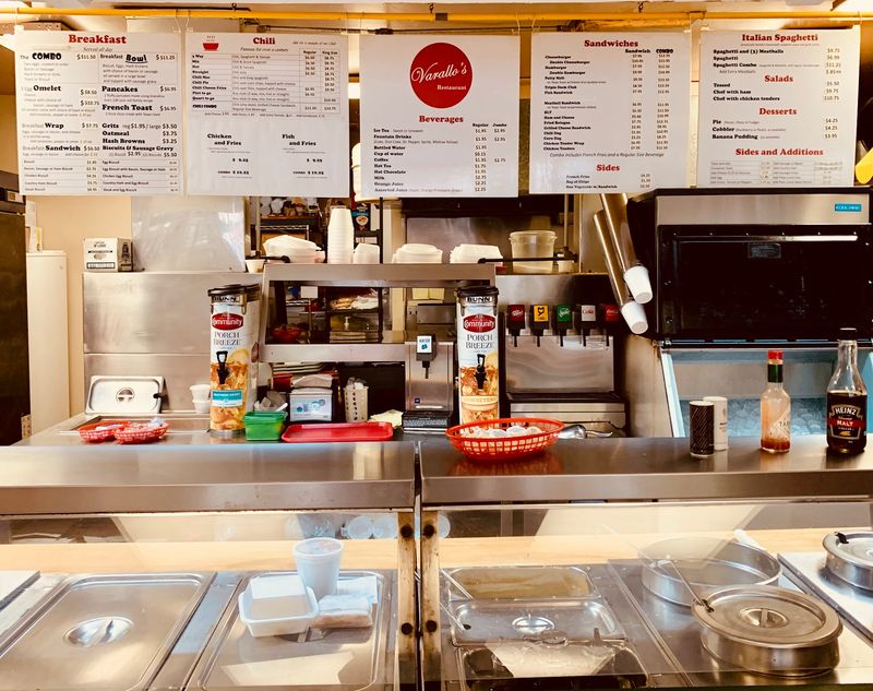 How Ordering Works at the Counter How Ordering Works at the Counter