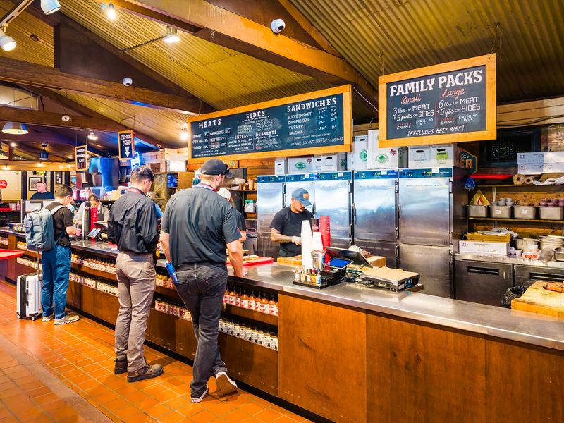 How the Cafeteria Line Works