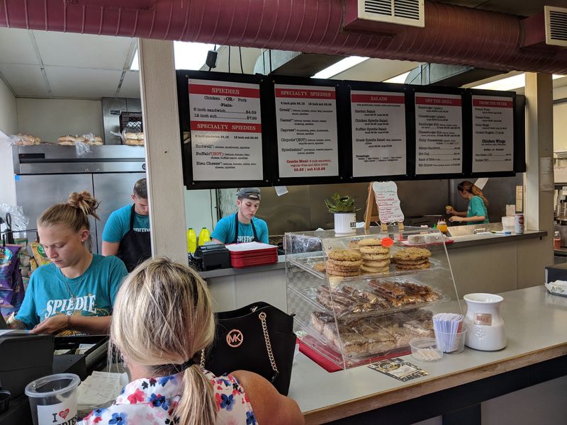How the Counter System Works How the Counter System Works
