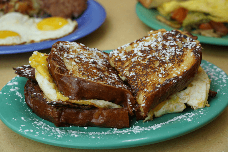 Portions That Require a Strategy