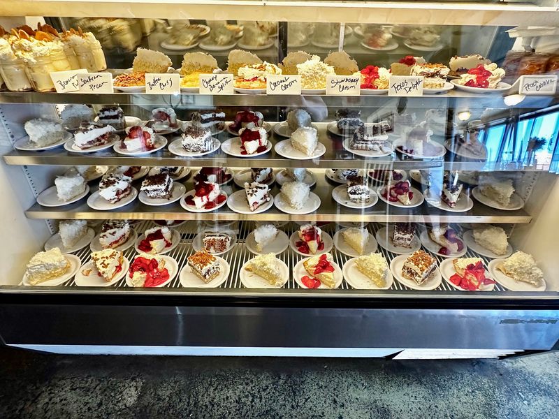 Strategy at the Pie Case