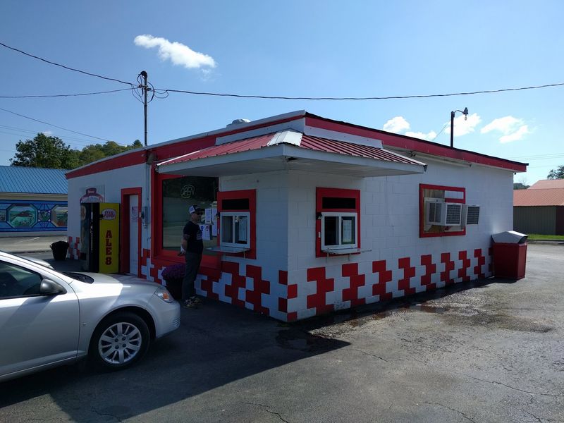 The Shake Machine Question