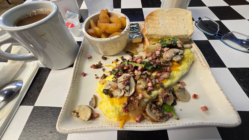 What Breakfast Costs These Days