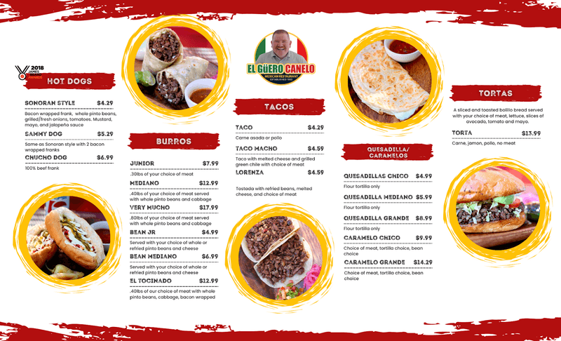 What the Menu Costs Today