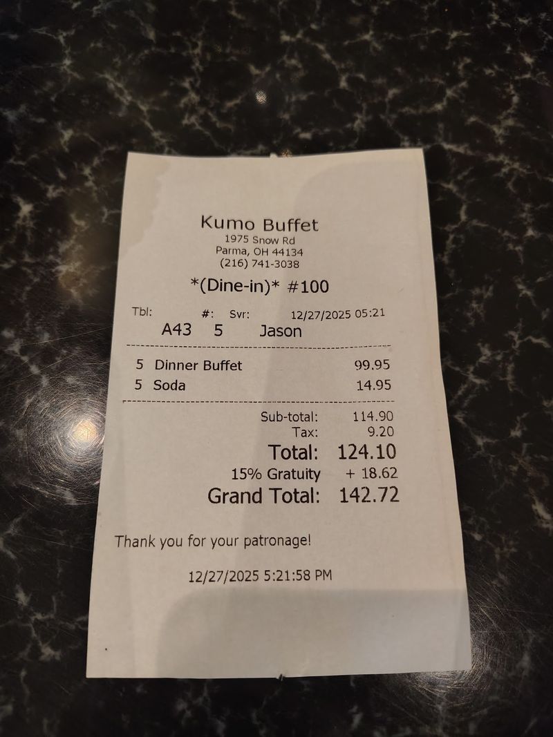 What the Price Tag Really Says