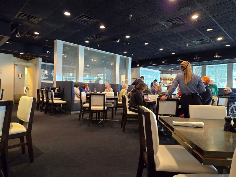 Who Fits at These Tables Who Fits at These Tables